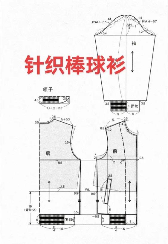 服装打版拷贝方法