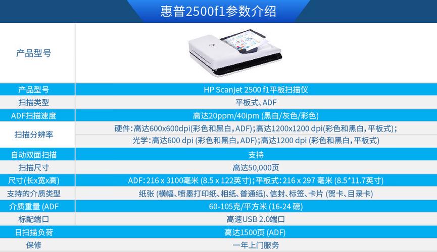 惠普2500f1扫描仪使用截图