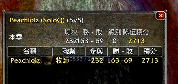 魔兽世界装备模拟器