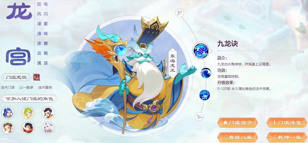 梦幻西游手游版门派选择图标