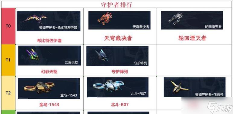 逆战生日礼物领取网址