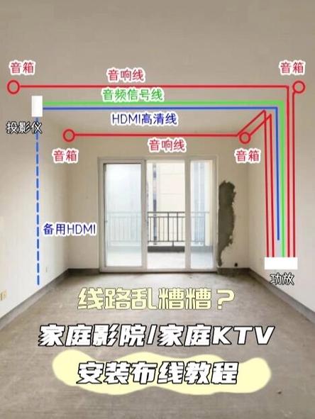 家庭ktv安装教程