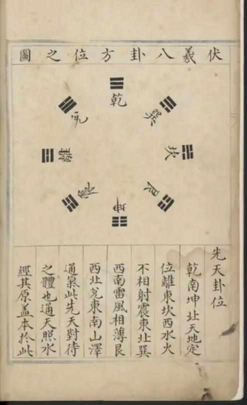 南坤八字