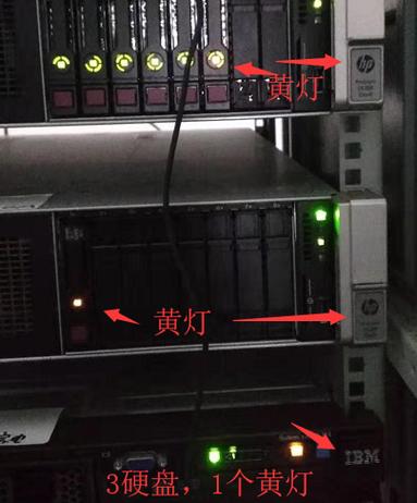 服务器黄灯常亮绿灯闪