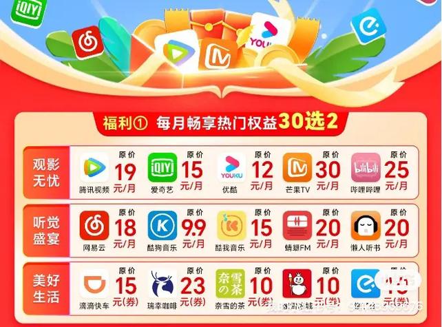 联通每月领取会员入口