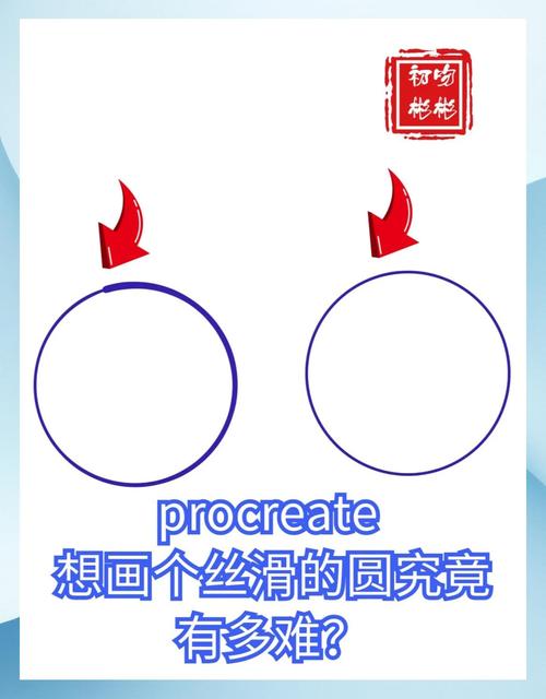 ps画笔工具怎么变成圆圈