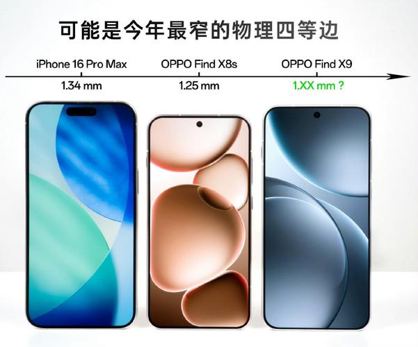 oppo塑料边框