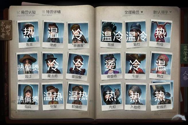 第五人格共研服和正式服有什么区别