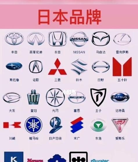 车名称大全