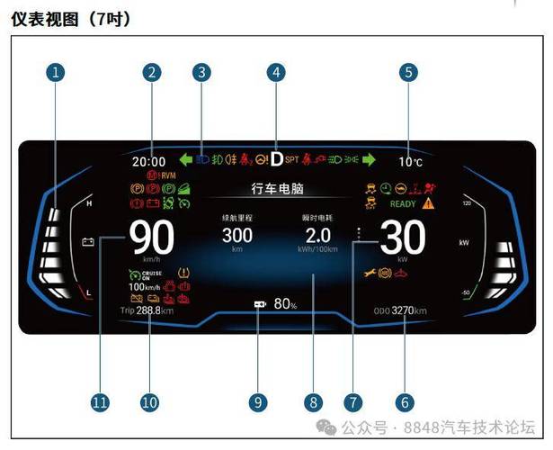 汽车老是自己报警怎么办