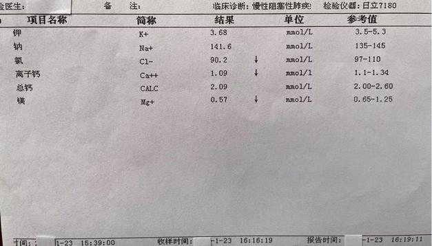 脂肪酶在化验单上叫什么