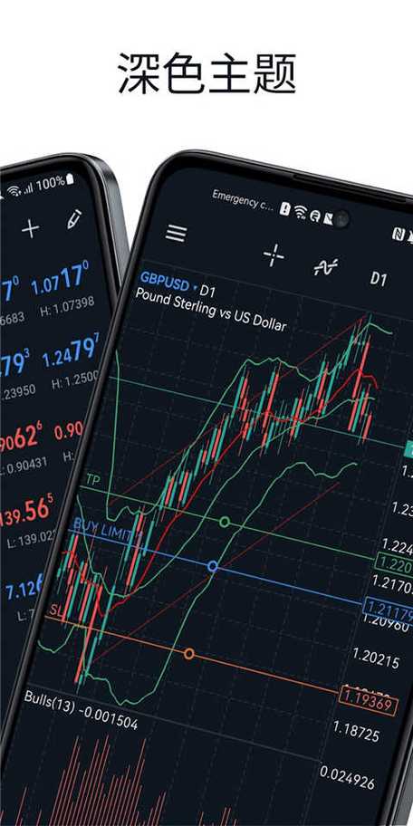 metatrader5官网下载最新版本截图
