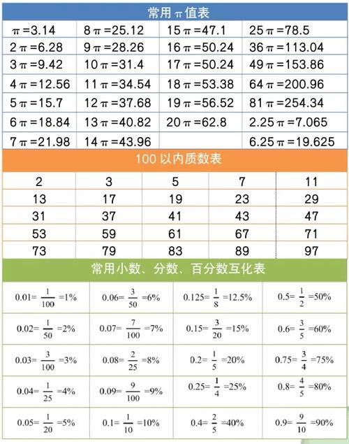 0.375化百分数是多少