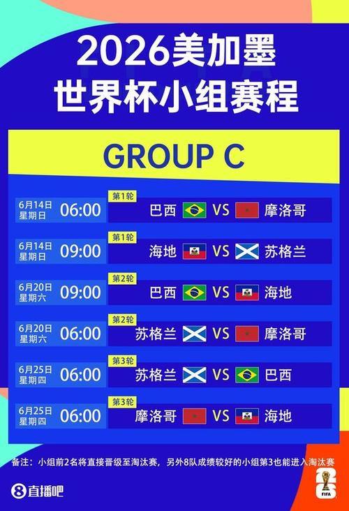 海地世界杯26人名单