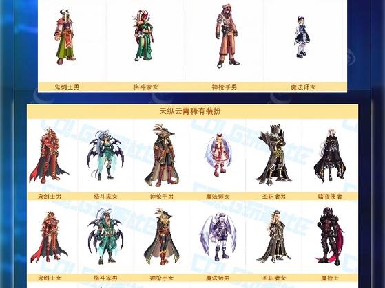 天纵云霄稀有装扮外观