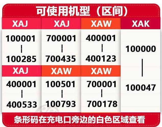 switch序列号的含义