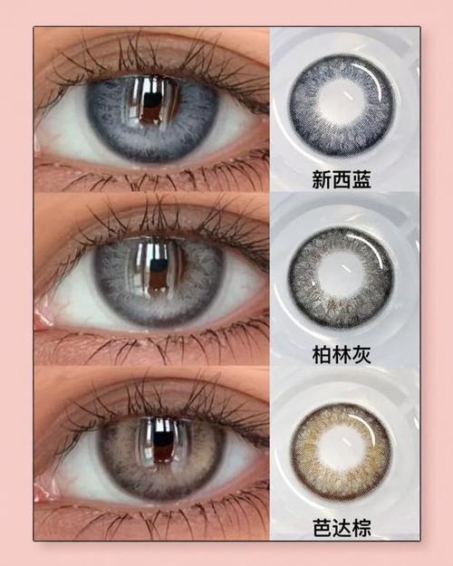隐形眼镜虹膜美瞳