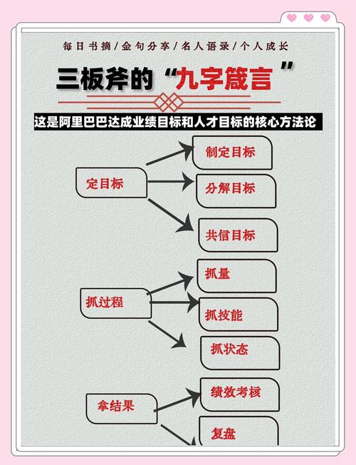 金石易服与阿里关系