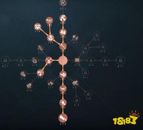 第五人格约瑟夫天赋缩略图