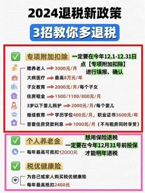 兼职超800扣20%税怎么退