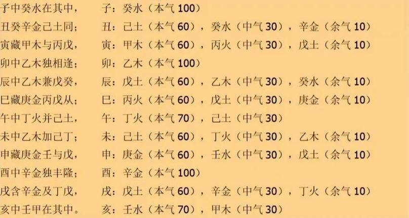 五行缺不缺看藏干吗