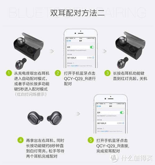同款蓝牙耳机串联怎么办缩略图
