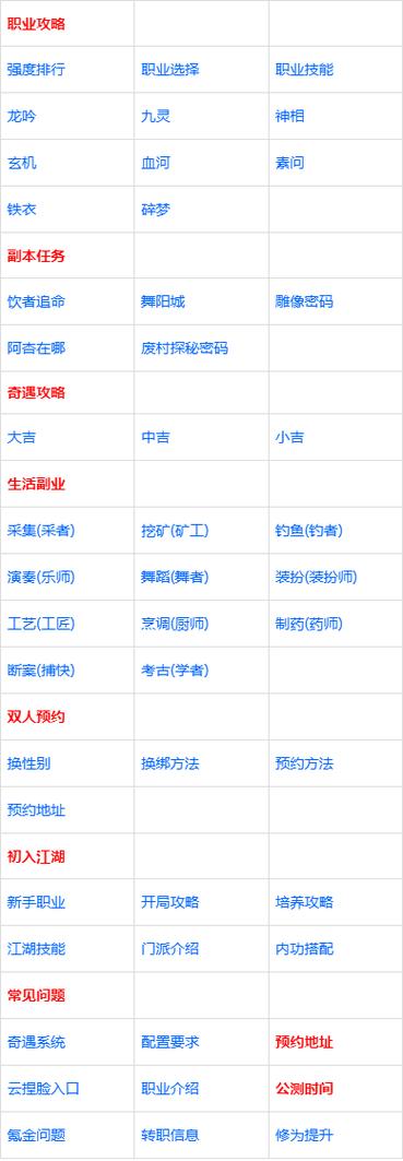 逆水寒兑换码获取方式