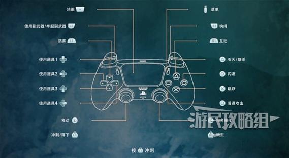 ps5官方金手指使用教程