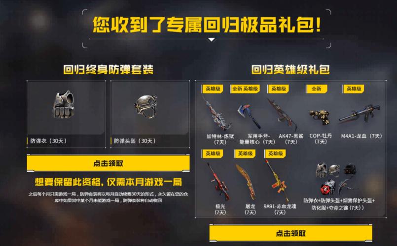 cf老兵回归活动缩略图