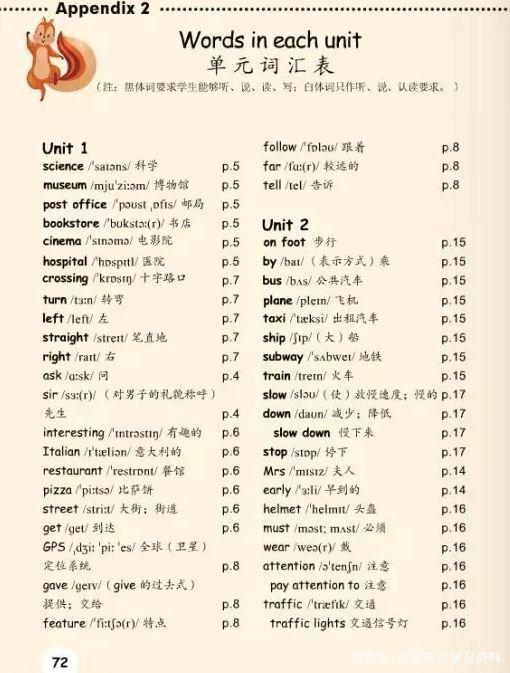 六年级上册英语(人教版)