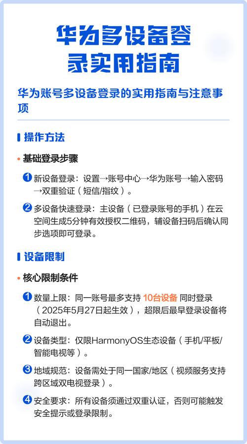 华为一个账号可以登录几个设备