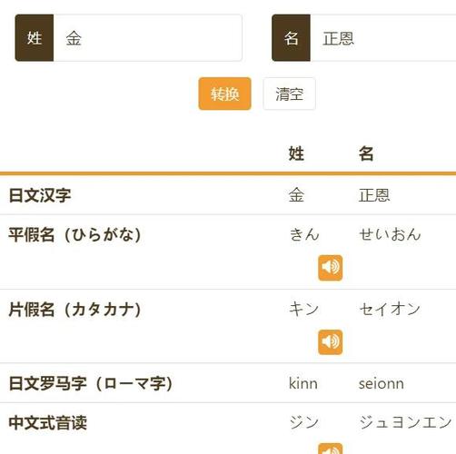 日语名生成器