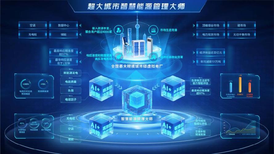 国网云平台官网