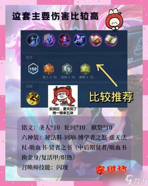 王者荣耀推荐出装设置缩略图