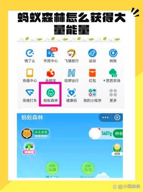 蚂蚁森林能量什么时候产生