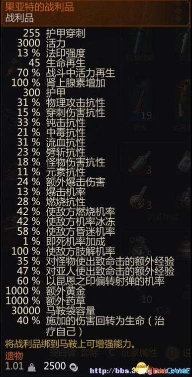 巫师3眼罩代码
