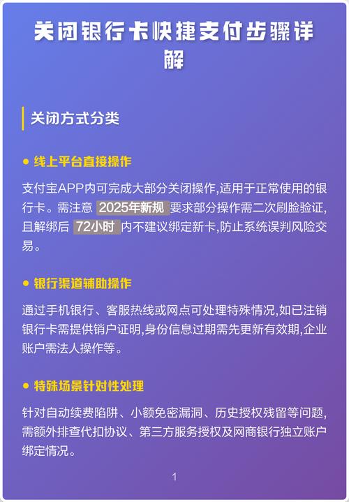 银行卡快捷支付关闭步骤