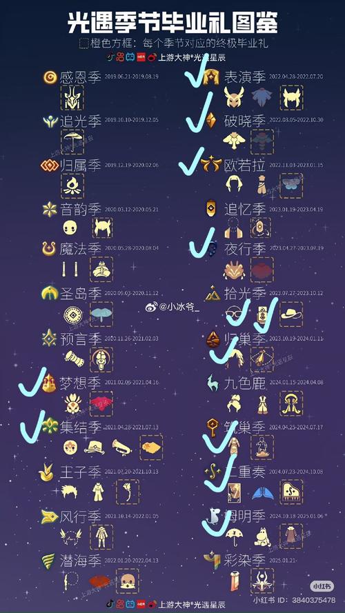 光遇无人账号