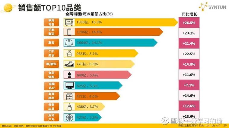 拼多多 京东 二选一 联合