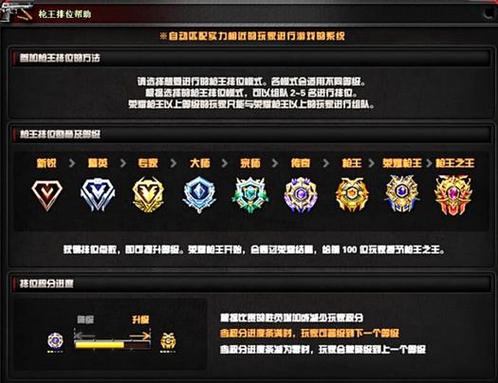 电脑玩手游CF怎么打不了排位