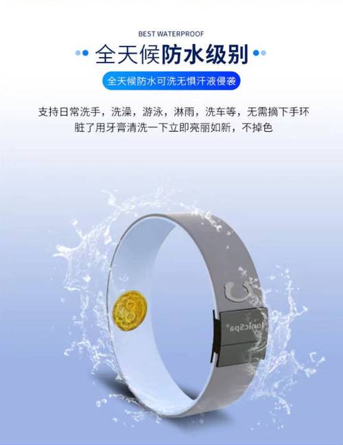 量子能量手环功效图标