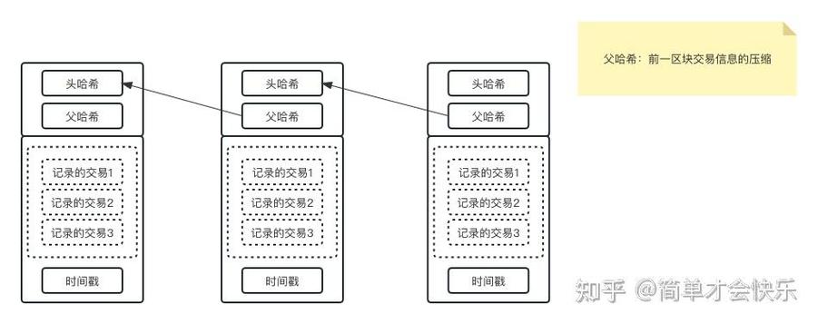 区块链人民日报 头版