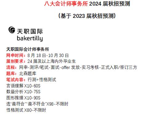 微软 offer审批流程