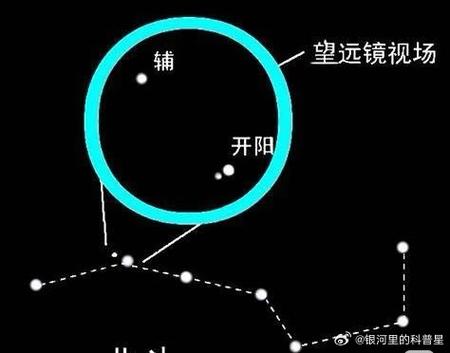 财星是什么星
