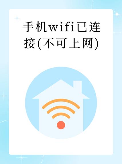 明明连着同一个wifi却投不上