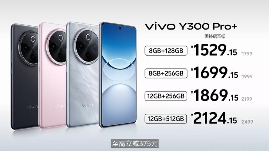 vivoy91参数配置