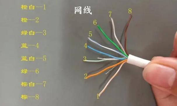 常规网线水晶头接法