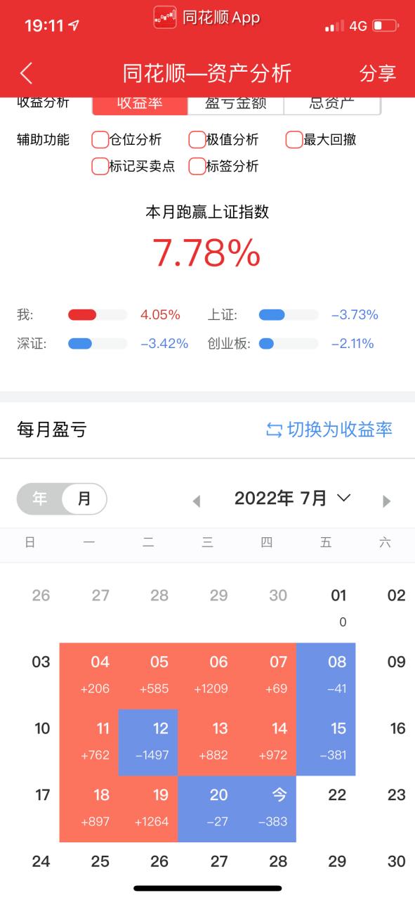 同花顺星期六可以取钱吗