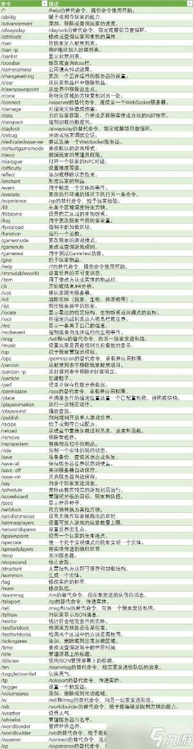 我的世界怎么撤销clear指令