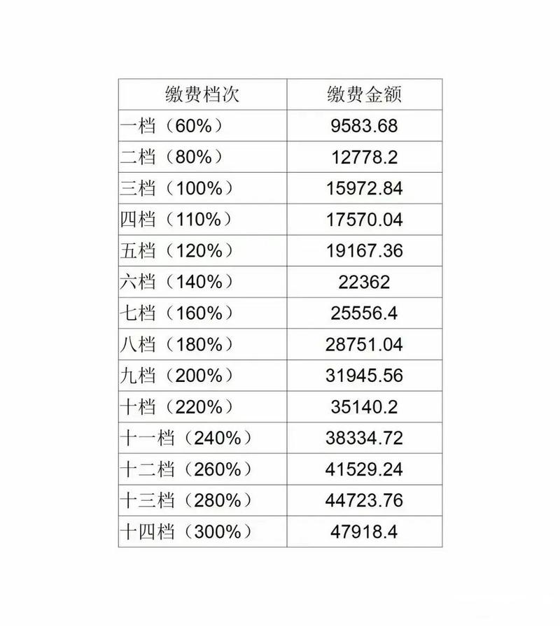 臻品和sq是一个档次吗